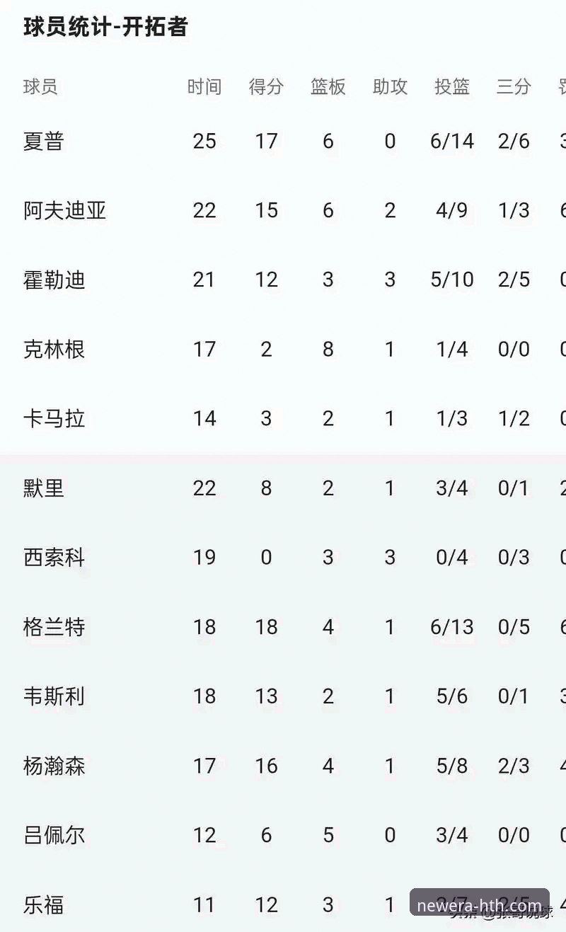 从开拓者关键战看NBA观赛必备知识——HTH官方平台深度解析实用指南