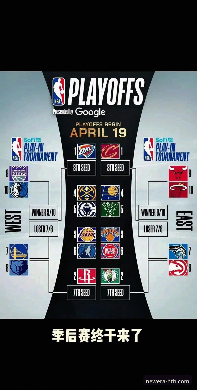 湖人锁定季后赛实用指南：从关键战到HTH平台观赛必备知识